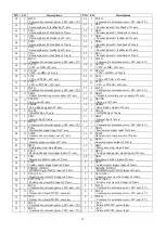 Preview for 16 page of JS Automation MPC3042A/3042AL User Manual