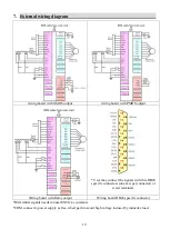 Preview for 20 page of JS Automation MPC8024 User Manual