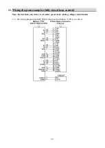 Preview for 29 page of JS Automation MPC8024 User Manual