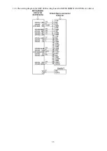 Preview for 34 page of JS Automation MPC8024 User Manual