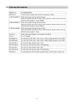 Preview for 36 page of JS Automation MPC8024 User Manual