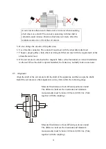 Preview for 15 page of JS Automation YPV-040 User Manual