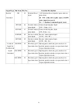 Preview for 27 page of JS Automation YPV-040 User Manual