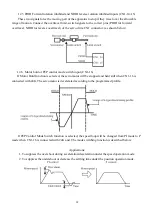 Preview for 29 page of JS Automation YPV-040 User Manual