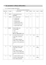 Preview for 37 page of JS Automation YPV-040 User Manual