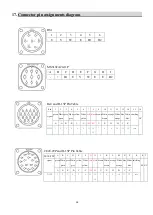 Preview for 65 page of JS Automation YPV-040 User Manual