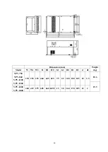 Preview for 67 page of JS Automation YPV-040 User Manual