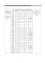 Preview for 69 page of JS Automation YPV-040 User Manual