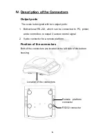 Preview for 8 page of JS-AZ PRIS SCALE Operation Manual