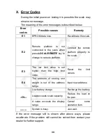 Preview for 36 page of JS-AZ PRIS SCALE Operation Manual