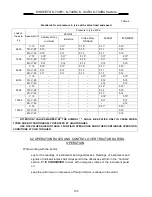 Предварительный просмотр 106 страницы JSC Peterburgsky Traktorny Zavod KIROVETS  K-744R2 Operation Manual