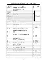 Предварительный просмотр 210 страницы JSC Peterburgsky Traktorny Zavod KIROVETS  K-744R2 Operation Manual