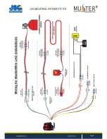 Preview for 9 page of JSG M2AP01 Operation & Installation Manual