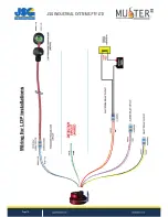 Preview for 10 page of JSG M2AP01 Operation & Installation Manual