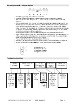 Предварительный просмотр 8 страницы JSI 4180-40-IX Installation Instructions, User Manual, Warranty Information