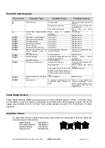 Предварительный просмотр 11 страницы JSI JSI-UK Installation & User'S Instructions