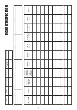 Preview for 13 page of JSP FAR0504 Instructions On Use, Care And Inspection