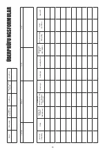 Preview for 19 page of JSP FAR0504 Instructions On Use, Care And Inspection