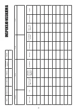 Preview for 25 page of JSP FAR0504 Instructions On Use, Care And Inspection