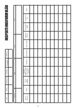 Preview for 31 page of JSP FAR0504 Instructions On Use, Care And Inspection