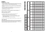 Preview for 9 page of JSP FAR0801 Instructions On Use, Care And Inspection