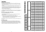 Preview for 13 page of JSP FAR0801 Instructions On Use, Care And Inspection