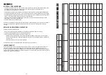 Preview for 21 page of JSP FAR0801 Instructions On Use, Care And Inspection