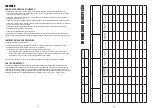 Preview for 33 page of JSP FAR0801 Instructions On Use, Care And Inspection