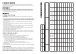 Preview for 7 page of JSP FAR0804 Instructions On Use, Care And Inspection