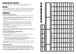 Preview for 10 page of JSP FAR0804 Instructions On Use, Care And Inspection