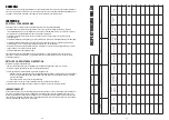 Preview for 16 page of JSP FAR0804 Instructions On Use, Care And Inspection