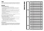 Preview for 19 page of JSP FAR0804 Instructions On Use, Care And Inspection