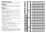 Preview for 22 page of JSP FAR0804 Instructions On Use, Care And Inspection