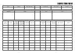 Preview for 4 page of JSP FAR1003 Instructions On Use, Care And Inspection