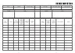 Preview for 7 page of JSP FAR1003 Instructions On Use, Care And Inspection