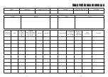 Preview for 10 page of JSP FAR1003 Instructions On Use, Care And Inspection