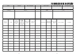 Preview for 25 page of JSP FAR1003 Instructions On Use, Care And Inspection