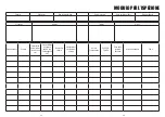 Preview for 28 page of JSP FAR1003 Instructions On Use, Care And Inspection