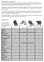 Preview for 3 page of JSP JETSTREAM User Instruction Manual