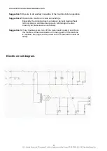 Предварительный просмотр 25 страницы JST AP-K2 Operation Manual