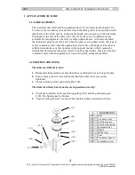 Preview for 4 page of JST CMK-R Operation Manual