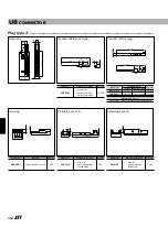 Preview for 2 page of JST UBB-DP210 Manual