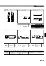 Preview for 3 page of JST UBB-DP210 Manual