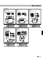 Предварительный просмотр 5 страницы JST UBB-DP210 Manual