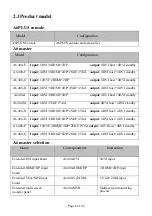 Предварительный просмотр 9 страницы JSTRON A6 Plus User Manual