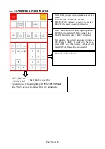 Предварительный просмотр 19 страницы JSTRON A6 Plus User Manual