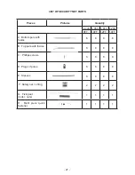 Предварительный просмотр 21 страницы JT2D Luxury Semi Pro TRAMPJ4FL001 Manual Instructions