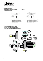 Предварительный просмотр 5 страницы jtc DRM 60 Installation Manual