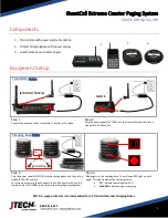 Preview for 1 page of JTECH GuestCall Quick Start Manual