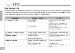 Preview for 86 page of JTG JT250 2012 User Manual